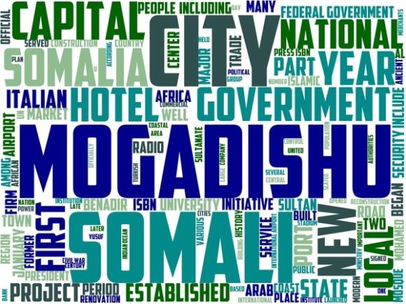 Discover the Power of Mogadishu Wordart Banner for Creative Expression