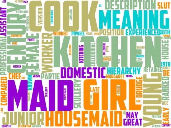Kitchen Worker Wordart Crafting