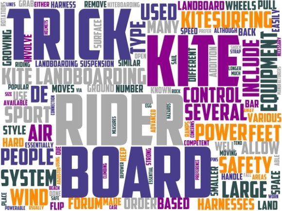 Kite Landboarding Wordart: A Creative Revolution in Design