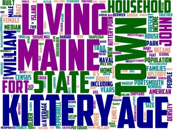 Kittery Wordart Print: A Creative Way to Add Personality to Your Life