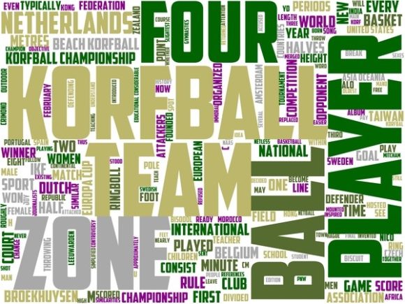 Korfball Wordart Tshirt: A Creative Twist on Athletic Wear