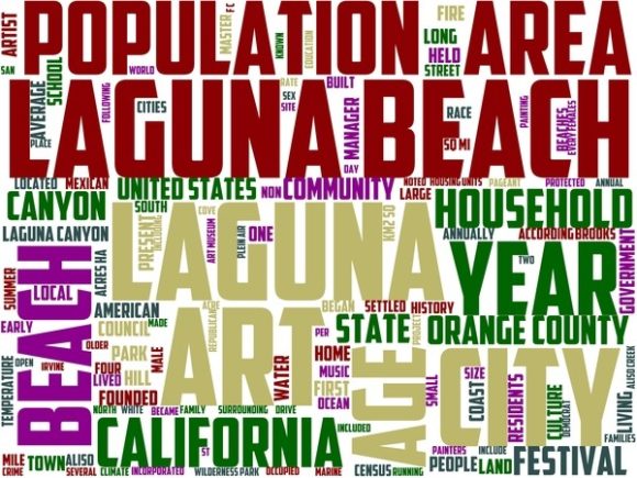 Laguna Beach Wordart Print: A Creative and Versatile Design Solution