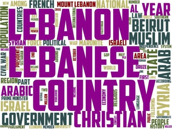 Lebanon Wordart Banner: A Creative Tool for Personal and Professional Expression