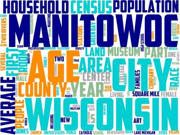 Manitowoc Wordart Sticker: Creative Expression Made Easy