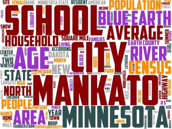 Mankato Wordart Book Cover