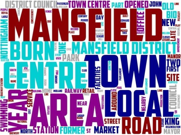 Mansfield Wordart Tshirt: A Creative Twist for Personal and Business Expression