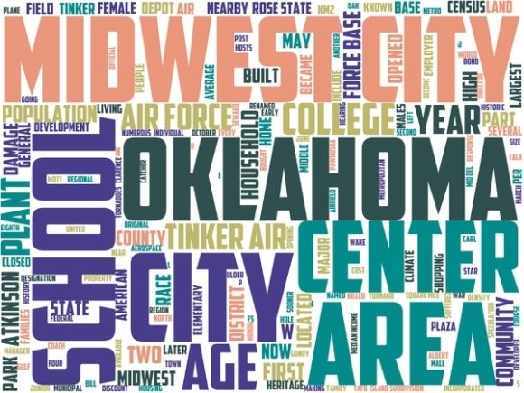 Midwest City Wordart Book Cover