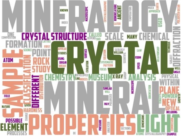 Mineralogy Wordart Tshirt: Creative Expression