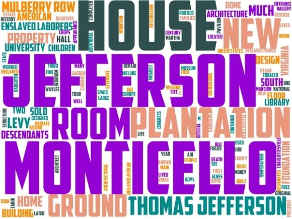Monticello Wordart Print: A Creative Tool for Modern Designers