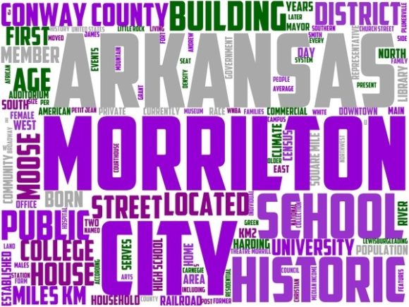 Morrilton Wordart Print