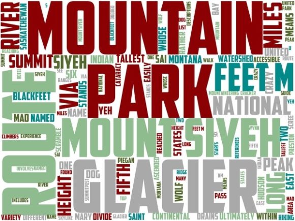 Mount Siyeh Wordart Banner