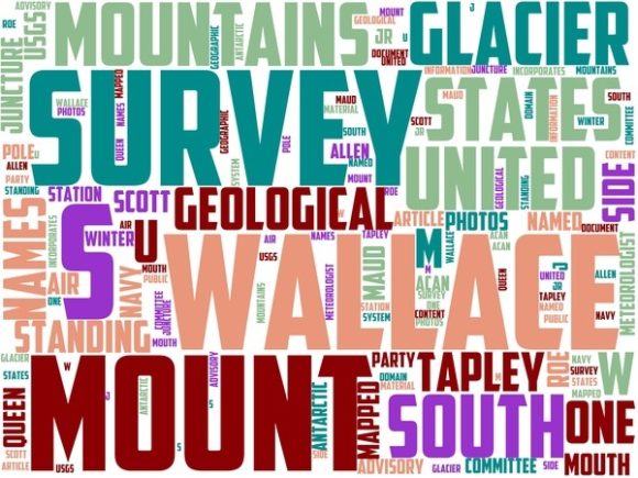 Mount Wallace Wordart Book Cover