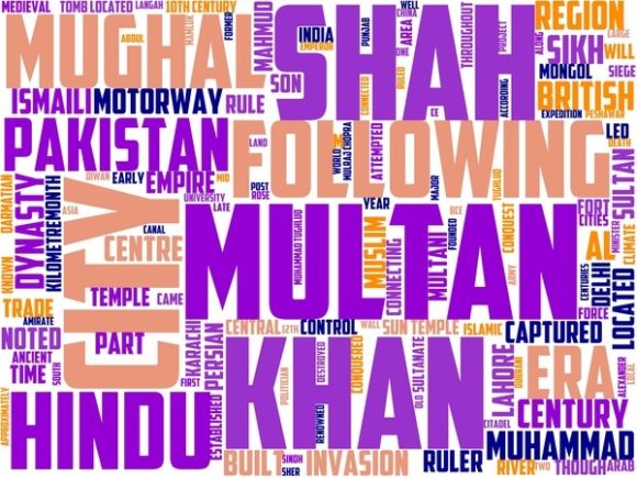 Multan Wordart Sticker: A Creative Tool for Expressive Design