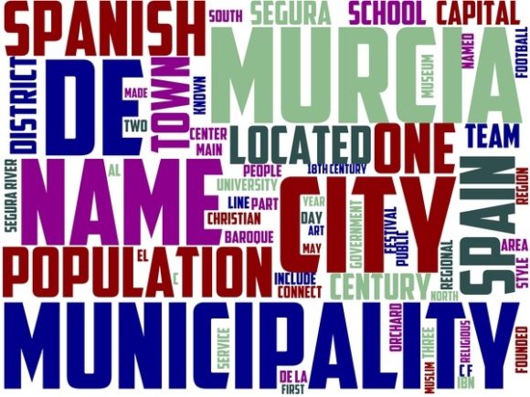 Murcia Wordart Background: Creative Inspiration