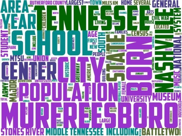 Murfreesboro Wordart Crafting