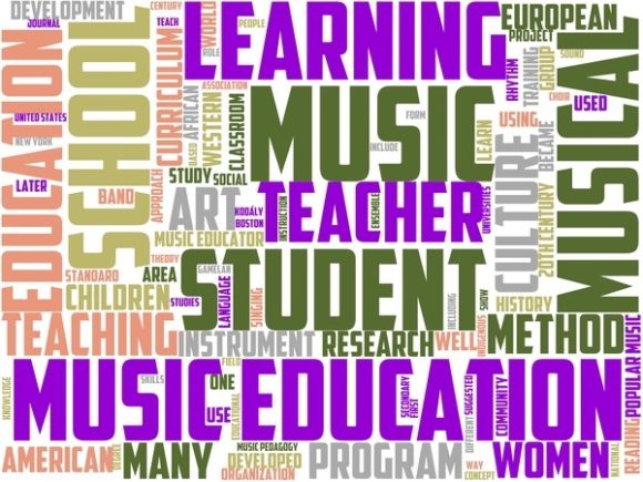 Music Teacher Wordart Sublimation: A Creative Way to Inspire and Decorate