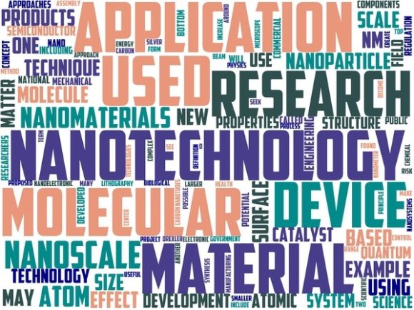 Nanotechnology Wordart Print: A Creative Revolution in Design
